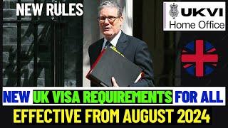 NEW UK VISA REQUIREMENTS 2024! MUST KNOW INFO FOR  ALL TRAVELERS!