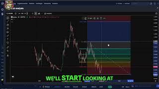 Axelar AXL Price Prediction: Will It Break Resistance?