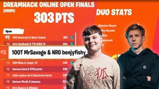 MrSavage & Benjyfishy Getting 3rd in Dreamhack Semi Finals(11.500.00$)