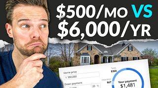 Extra Mortgage Payments: Better Monthly or Yearly?