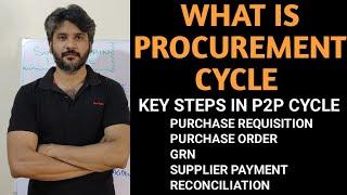 Procurement Cycle | Procure to Pay Cycle | P2P Cycle