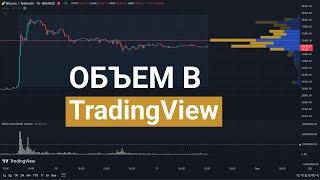 ОБЪЕМ в TradingView | Горизонтальный и вертикальный объем