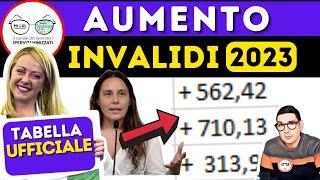 UFFICIALE TABELLA AUMENTO PENSIONI INVALIDI PARZIALI TOTALI 2023  TUTTI I NUOVI IMPORTI da GENNAIO