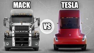 Which is the KING of 2023 Heavy Trucks?