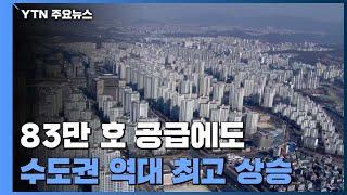 대규모 공급 대책에도 수도권 아파트값 역대 최고 상승률 유지 / YTN