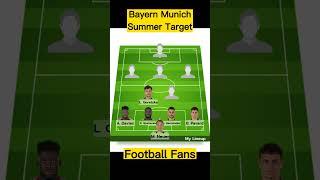 Bayern Munich Line Up Prediction With New Striker#bayernmunich #bayernmunchen