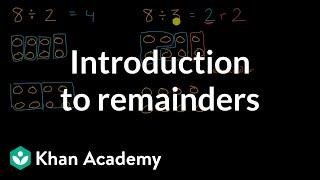 Introduction to remainders