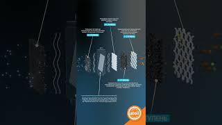 Система обратного осмоса Atoll TWIST