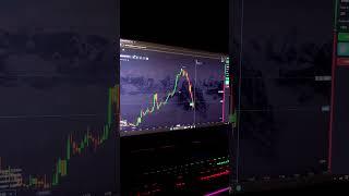 Бинарные опционы для начинающих \ стратегии торговли \ стратегия на pocket option
