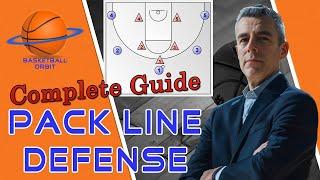 Lock Down the Paint – How the Pack Line Defense Wins Championships