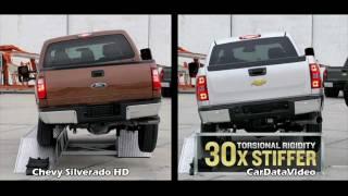 Chevy vs. Ford HD Truck - Bed Bend Video