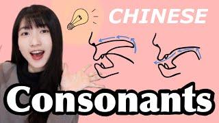 Master All Chinese Consonants | Pronunciation Training