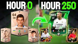 I Spent 250 Hours Playing FC Mobile, Here’s What Happened…