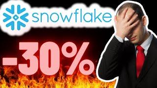 Snowflake Has CRASHED To A 52 Week Low! | Undervalued With MASSIVE Upside? | SNOW Stock Analysis! |