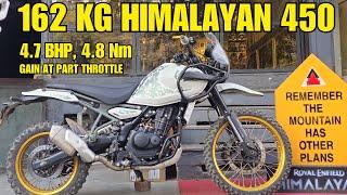 Himalayan 450 Rally Performance Mods: FuelX Pro Plus, Decat Pipe, Way2Speed Air Filter