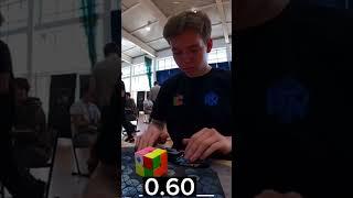 Tymon Kolasonski Official 0.60 2x2 Solve !!! #shorts#viral#speedcubing#popular