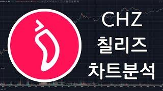 CHZ 칠리즈(Chiliz) 코인 차트분석