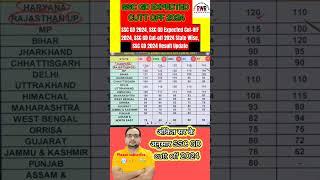 SSC GD RUSELT 2024||SSC GD EXPECTED CUTT OFF BY NAVEEN SIR RWA #shortvideo #motivation#sscgd#viral