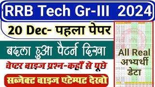 RRB Technician Grade 3 20 Dec Analysis | RRB Technician 20 Dec 2nd Shift Science, Current Review