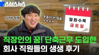 ‘월급 삭감 없는 주4.5일제’ 실현 가능?! 근로시간 단축 추진 중인 경기도 근황 / 스브스뉴스