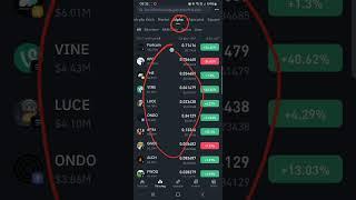 Cách Mua Bán Trên Tab Alpha Sàn Binance (App)