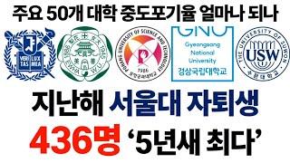 서울대 자퇴생 436명, 주요 대학의 중도포기율은 얼마나 되나