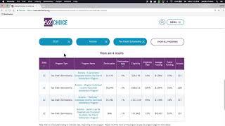 How to Use EdChoice’s School Choice in America Dashboard