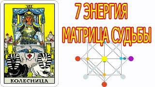 Матрица Судьбы 7 Энергия, 7 Аркан, Матрица Души, Расшифровка энергии Колесница