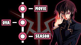How To Watch Code Geass in The Right Order!