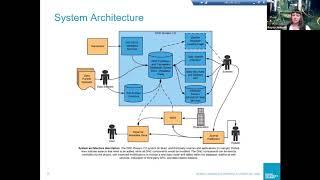 Portage Webinar: What are we DOIng about Dynamic Data at Ocean Networks Canada?