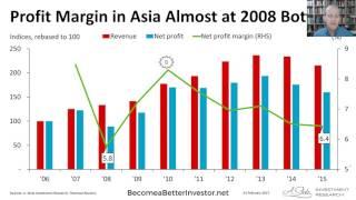 Profit Margin in Asia Almost at 2008 Bottom