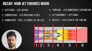 How Does a Jet Engine Afterburner Work? - Compressible Flow Basics