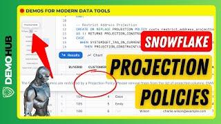 Snowflake Projection Policies: Secure & Protect Sensitive Information | DemoHub.dev