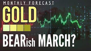 Gold Price FORECAST for Next Week is SCARY !! Gold Price Prediction For Next Month March'25 | Forex