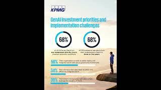 2024 KPMG U.S. CEO Outlook - Key Findings