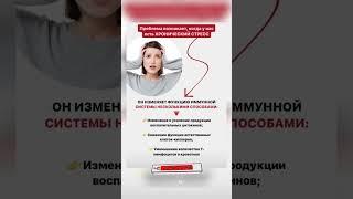 ОПАСНОСТЬ Хронического Стресса для ЗДОРОВЬЯ #shorts #здоровье  #стресс