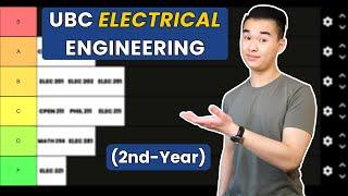 UBC ELECTRICAL ENGINEERING 2ND-YEAR COURSES TIER LIST (w/ friends!)