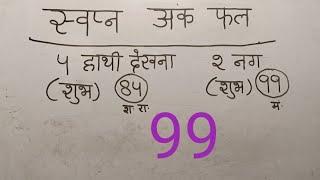 8 जनवरी 2025 सपनों के फल