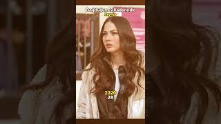 Demet Özdemir'in Yıllar İçindeki Değişimi (2013-2024)