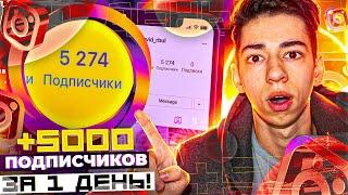 Как РАСКРУТИТЬ Инстаграм С НУЛЯ (НОВЫЙ РАБОЧИЙ СПОСОБ) Раскрутка Инстаграм 2023