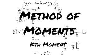 Method of Moments Estimation | Kth Moment Estimator