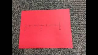 Collins Fraction Number line