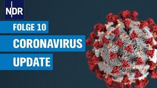 Coronavirus-Update #10: Großveranstaltungen absagen | NDR