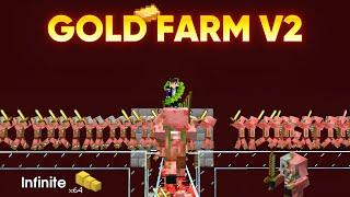 The Easiest Gold Farm You'll Ever Need | Insane Rates!