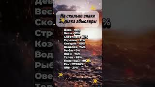 На сколько знаки Зодиака абьюзеры  #гороскоп  #астрология  #astrology  #знакизодиака