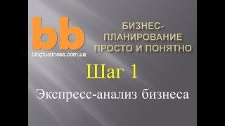 Как составить бизнес-план. Шаг 1 - Экспресс анализ бизнеса.