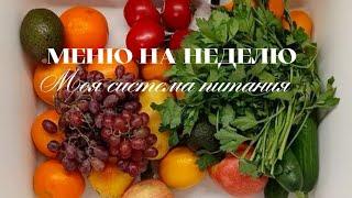 МЕНЮ НА НЕДЕЛЮ ДЛЯ СЕМЬИПЛАНИРОВАНИЕ МЕНЮ И РЕВИЗИЯ В ХОЛОДИЛЬНИКЕЗАГОТОВКИМОЯ ФИЛОСОФИЯ ПИТАНИЯ
