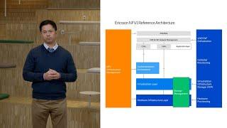 Ericsson Network Function Virtualization Infrastructure (NFVI) Solution