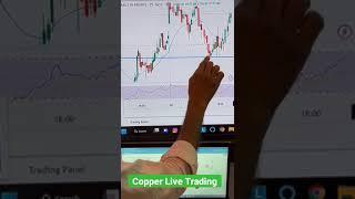 Copper Live Trading  #shorts #trading #sharemarket