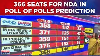 Exit Polls 2024: With 366 seats, Poll Of Polls Predicts Majority For NDA In Lok Sabha Polls